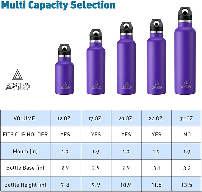 Stainless Steel Double Wall Water Bottles 20oz, Vacuum Insulated Bottle With Straw Lid, Insulated Water Bottle Keeps Water Cold for 24 Hours, Hot for 12 Hours, Hiking, Sports