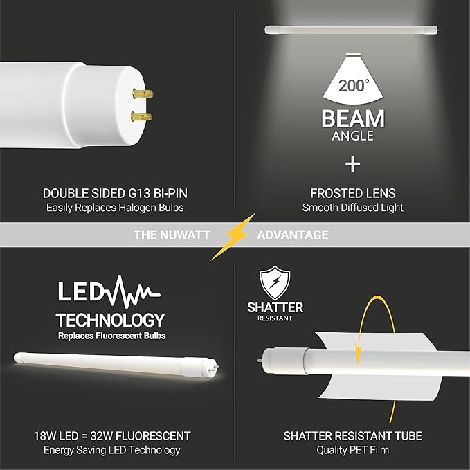 NuWatt 30 Pack 4 FT LED T8 Tube Light, T10 T12 Hybrid Type A+B, 3500K Neutral White, 18W High Brightness 2200 Lumens, Plug & Play OR Ballast Bypass Fluorescent Tube Replacement, Single or Double Ended