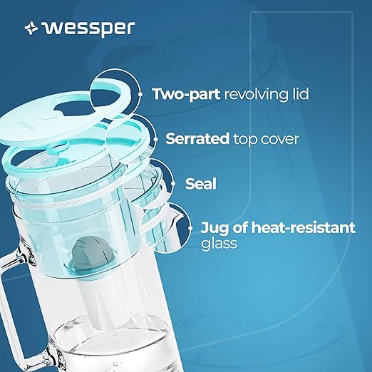 D2 Borosilicate Mint Glass Water Filter Pitcher Crystal Clear Hydration 8-Cup Capacity | 2in1 Water Purifier Pitcher and Stylish Water Carafe | Efficient Filtration for Pure, Refreshing Water