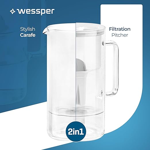 D2 Borosilicate White Glass Water Filter Pitcher Crystal Clear Hydration 8-Cup Capacity | 2in1 Water Purifier Pitcher and Stylish Water Carafe | Efficient Filtration for Pure Refreshing Water