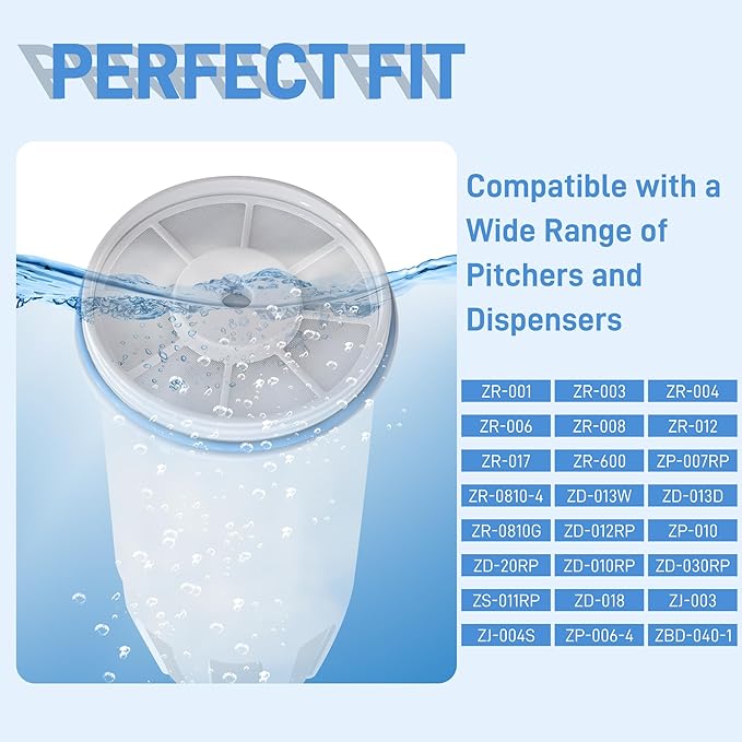 Water Filter Replacement for Zero Water Pitcher and Dispenser -0 TDS Easy Reduce Lead, Chromium, PFOA/PFOS in ZR-001 ZR-017 ZR-004 ZP-006 ZD-013 ZS-008 (Pack of 2)