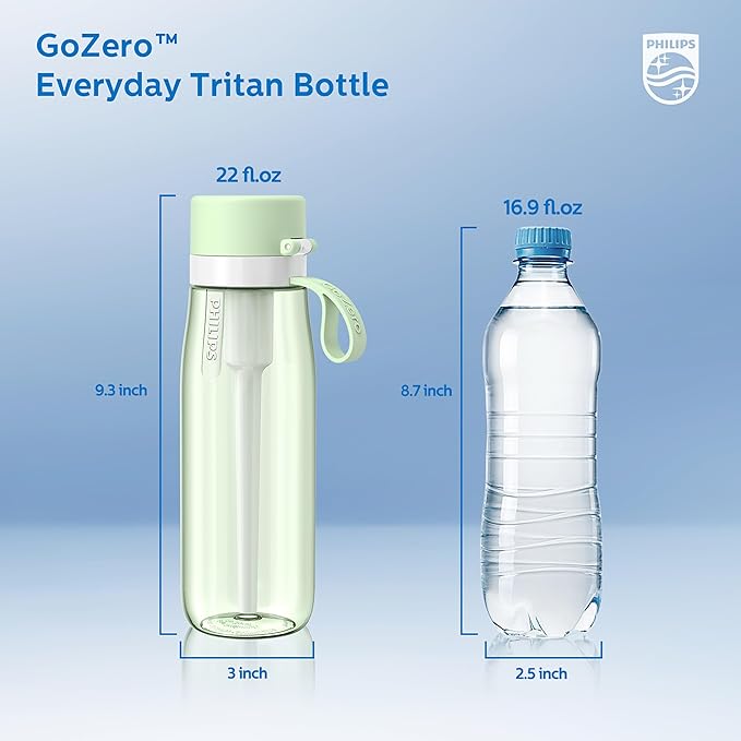 PHILIPS Filtered Water Bottle 22 Oz/36 Oz with Philips GoZero Everyday Water Filter, BPA-Free Tritan Plastic, Purify Tap Water Into Healthy Drinking Tasting Water