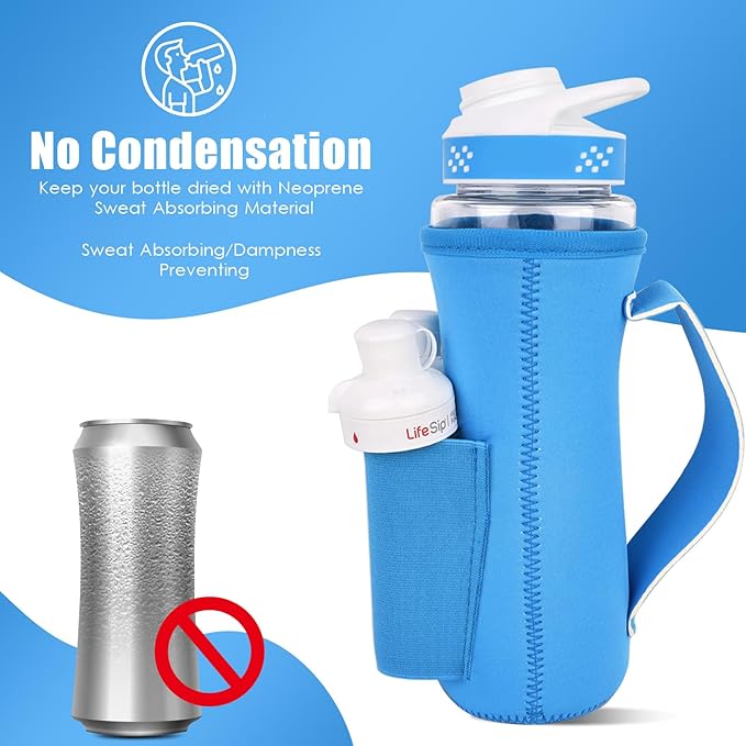 Sleeve for Cirkul Water Bottle with Cartridges Holder and Handle 22oz Water Bottle Holder for Cirkul Plastic and Stainless Steel Bottle Neoprene Sleeve for Cirkul Bottle (2 Pcs Blue)