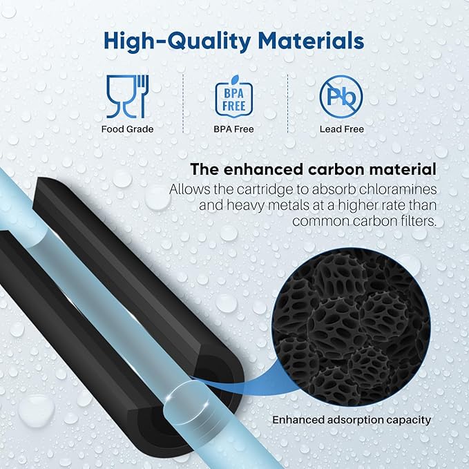 PUREPLUS 5 Micron 20" x 4.5" Whole House Lead Removal Water Filter, Enhanced Coconut Shell Activated Carbon Water Filter, Replacement Cartridge, CTO20BB-CQB, 2 PACK