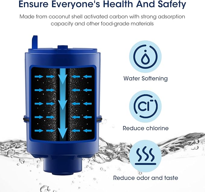 MARRIOTTO Compatible with PUR® water filter replacement, Pur filter replacement faucet compatible with All PUR®, RF9999® and RF-3375, Pur filter replacement faucet, 6 Pack