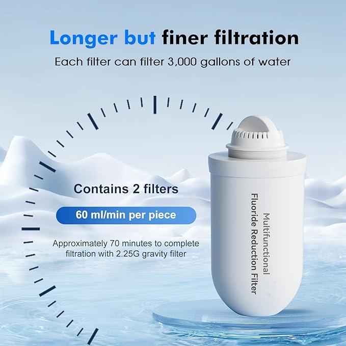 Purewell 2 Pack K8006 Multifunctional Fluoride Water Filter Elements, Replacement Filters for Purewell Upgraded PW-FH/PW-FH-CF/PW-FH-FT Gravity Water Filter System