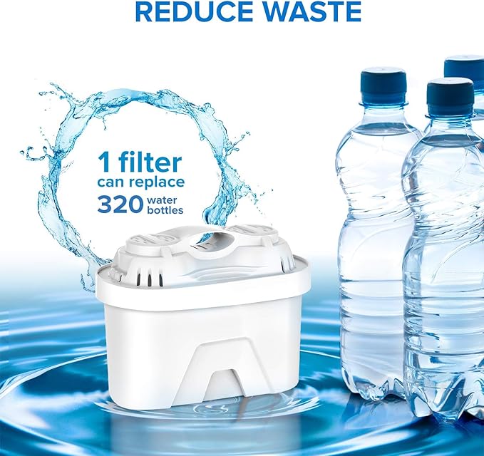 Levoit LV110WP Water Filter Pitcher for Tap and Drinking Water with 1 Standard Filter, Lasts 2 Months, 10 Cups Capacity, BPA Free, White