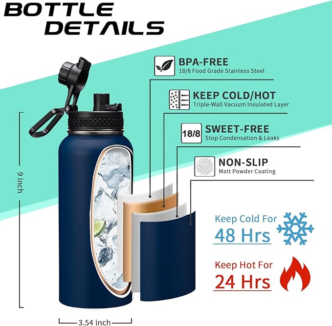 Stainless Steel Water Bottles 32oz - w/Paracord Handle, Straw/Spout Lid, Carrying Case & Protective Boot, Leak Proof Metal Thermo Bottle, Double Wall Vacuum Insulated Bottle Keep Cold 48H & Hot 24H