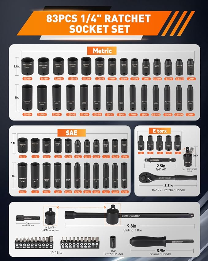 COMOWARE 83pcs 1/4” Drive Socket Set, 5/32”-9/16” SAE, 4-15mm Metric, CR-V Mechanic Tool Set, 72T Ratchet Wrench, Socket Wrench Sets with Adapter, Ratchet Sets for Auto Repairing & Home Use