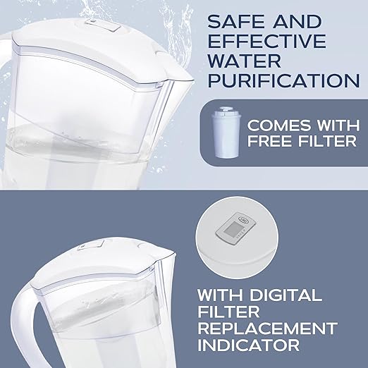 Purified Clean Crystal-Clear Water Filter Pitcher: Experience Enhanced Extraordinary Refreshing Hydration, Enjoying Convenience, Efficient and Quality You Deserve (White - 2.4 LTS)