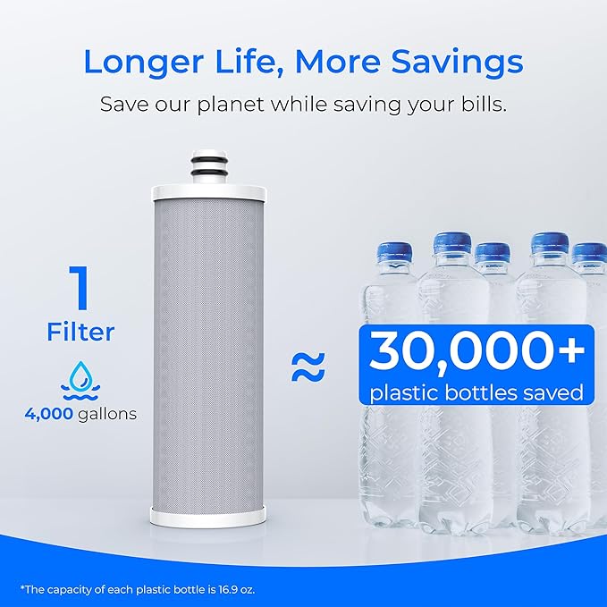 Waterdrop WD-CFF-03 Replacement Filter, Countertop Water Filter, 4000 Gallon Life, Replacement Water Filters for Sink, Replacement for WD-CTF-05, WD-CTF-06, 1 Pack
