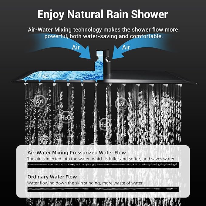 Thermostatic Dual Shower Heads System with Ceiling 12-Inch Rainfall Shower & Wall Mount 6-Inch High Pressure Shower Head, Matte Black Full Body Shower Faucet Set with Handheld Sprayer