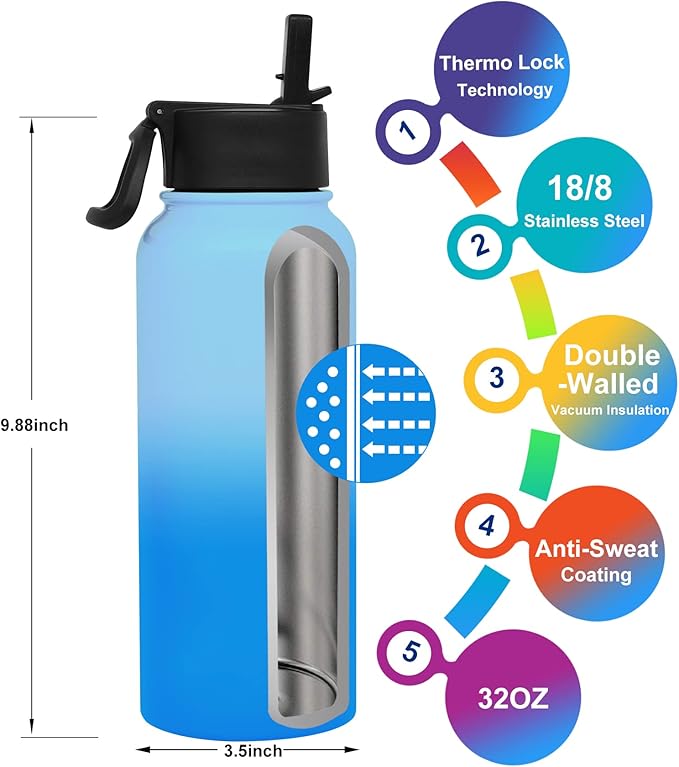 Insulated Water Bottles, 32oz Stainless Steel Water Bottle with Straw Lid,Handle Lid, Wide Mouth Double Walled Travel Sports Thermos Flask Water Bottle for Hiking, Fitness,Office