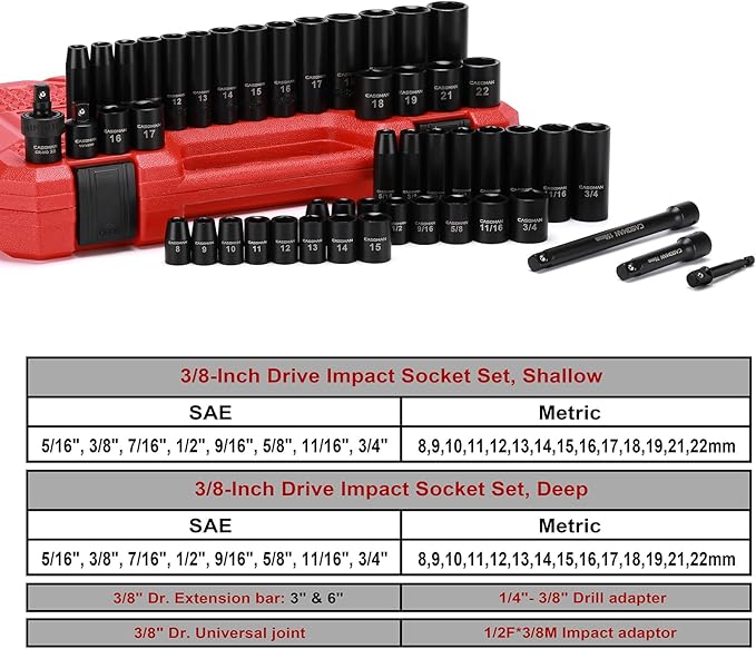 CASOMAN 3/8" Drive Impact Socket Set, 49 Piece Standard SAE and Metric Sizes (5/16-Inch to 3/4-Inch and 8-22 mm), 6 Point, Cr-V Steel Socket Set