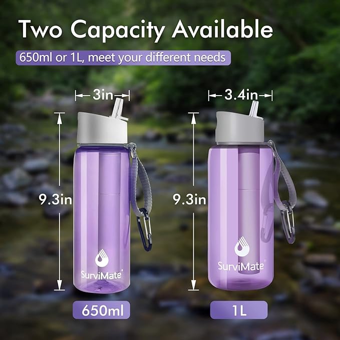 SurviMate 0.01μm Ultra-Filtration Filtered Water Bottle, Portable Water Filter Bottle with 4-Stage Filtration for Survival, Camping, Hiking, Backpacking, Drinking, Emergency