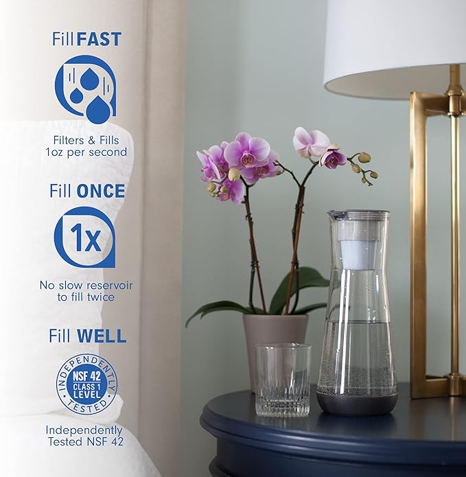 Hydros Water Filter Pitcher, 40 oz Slim Design, Patented Fast Flo Tech, Dishwasher Safe, Fills in Just 40 Seconds, BPA Free, 5 Cup Capacity, Grey