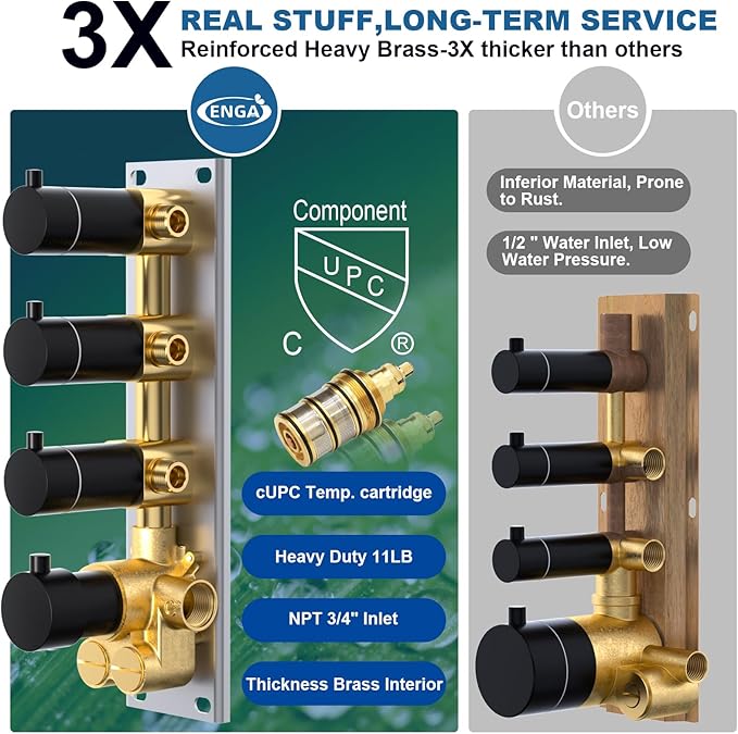 Enga Thermostatic Shower Faucet Set (Eco-Performance), 16 Inch Ceiling Mount Shower Head with 6 Inch Wall Mount Shower Head Dual Shower Faucet Set, All Functions Can operate Simultaneously