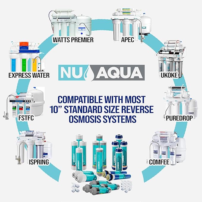 NU Aqua Reverse Osmosis Water Filter System Replacement Set - 6 Stage 2 Year Alkaline Under Sink Kit - Membrane, Sediment, Carbon Filters, Parts & Fittings - Universal RO Filtration Cartridge Pack