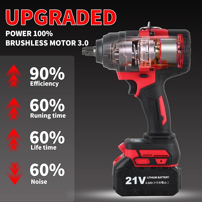 1350N.m(996Ft-lbs) Cordless Impact Wrench 1/2, 3300RPM High Torque Impact Gun, with 4-Mode Speed, 2 Battery & Charger, 5 Sockets 8 Drill 6 Screws, Electric Impact Wrench for Car/Truck/RV/Mower