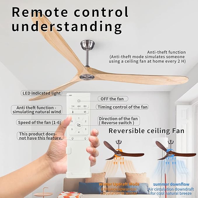 Bigzone 88" Large Ceiling Fan No Light With Remote, DC Motor Quiet Energy Saving,3 Balsa Wood Blades,Outdoor/Indoor Ceiling Fan,Brushed Nickel Ceiling Fan With Reversible Blades