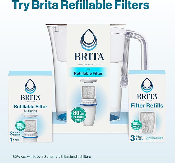 Brita Refillable Water Filtration System with Large 10 Cup Pitcher, Everyday, White, and 1 Refillable Filter