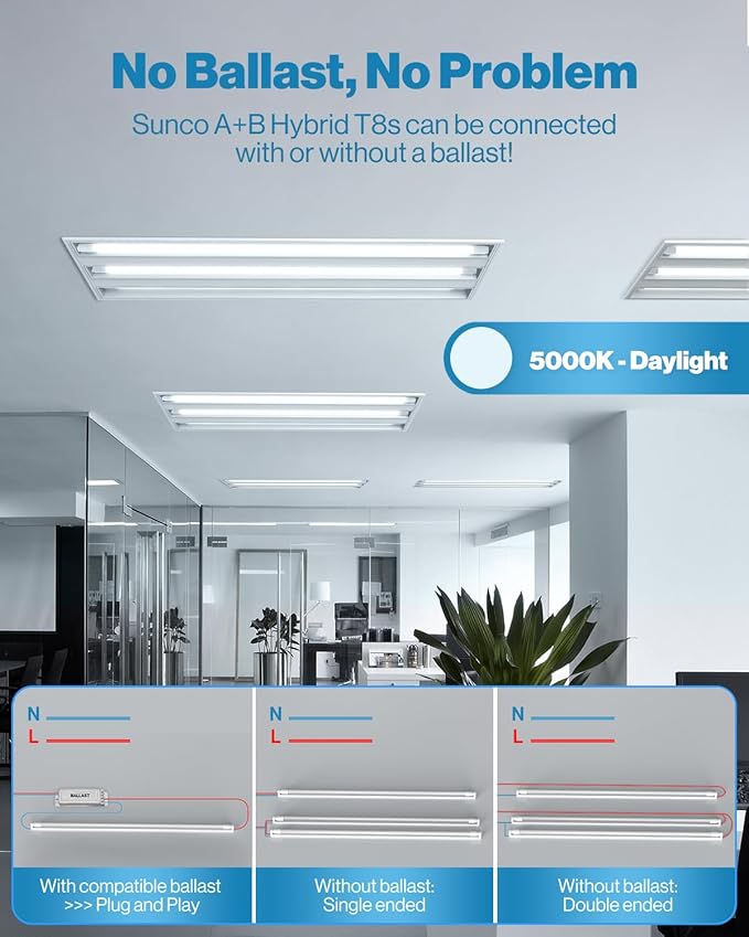 Sunco 10 Pack T8 LED Bulbs 4 Foot, 48 Inch Tube Light Bulbs Fluorescent Replacement, Single or Double Ended Hybrid Type A+B, 2400 LM, 20W, 5000K Daylight, Frosted Lens ETL