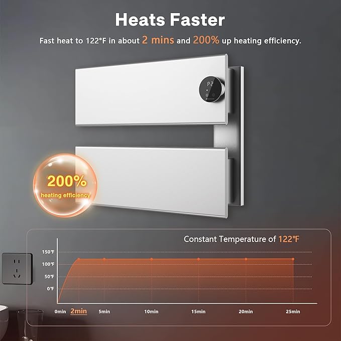 K&KALONZO Electric Towel Warmer, 18.35" W x 14.6" H Wall-Mounted Towel Heater with Built-in Timer, Waterproof Aluminum Towel Warmer for Bathroom, Support Plug-in and Hardwired, Silver, K2-R-S