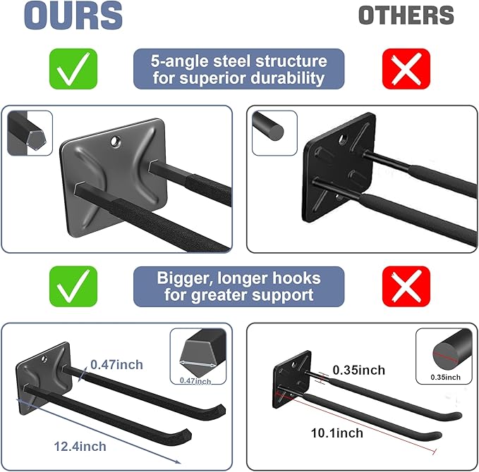 WALMANN Garage Hooks, Heavy Duty 12-inch Wall Hooks for Hanging, Tool Hangers for Car Tires, Ladders, Folding Chairs, Strollers, Garden Tools (Pack of 2)