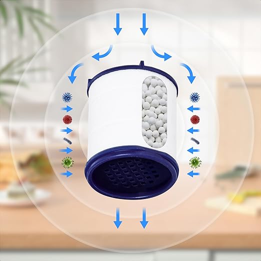 Sink Water Filter Faucet, Faucet Water Filter Replacements for Kitchen Bathroom Sink Faucet Filter Removes Chlorine Fluoride Heavy Metals Hard Water, Pack of 4