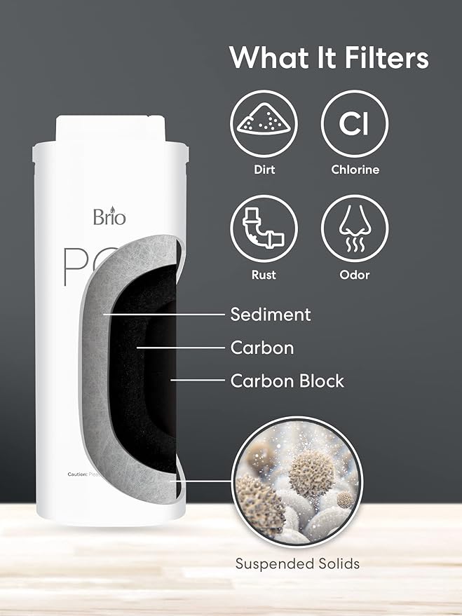 Brio PCB 3-Stage Water Filter Replacement for Filtration System TROE600PRISM