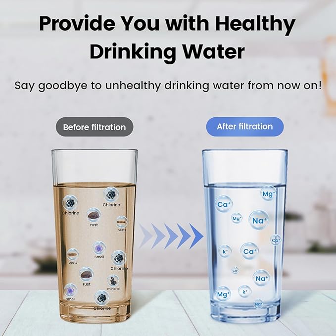 CTO Replacement Filter Compatible with U1 Under Sink Water Filter, 6-12 Months Lifetime, U1 CTO Filter