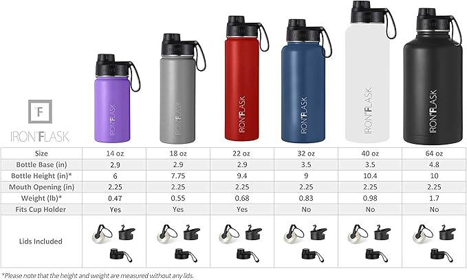 IRON °FLASK Sports Water Bottle - 18 Oz 3 Lids (Wide Spout Lid), Leak Proof - Stainless Steel Gym & Sports Bottles for Men, Women & Kids - Double Walled, Insulated Thermos, Mothers Day Gifts for Mom