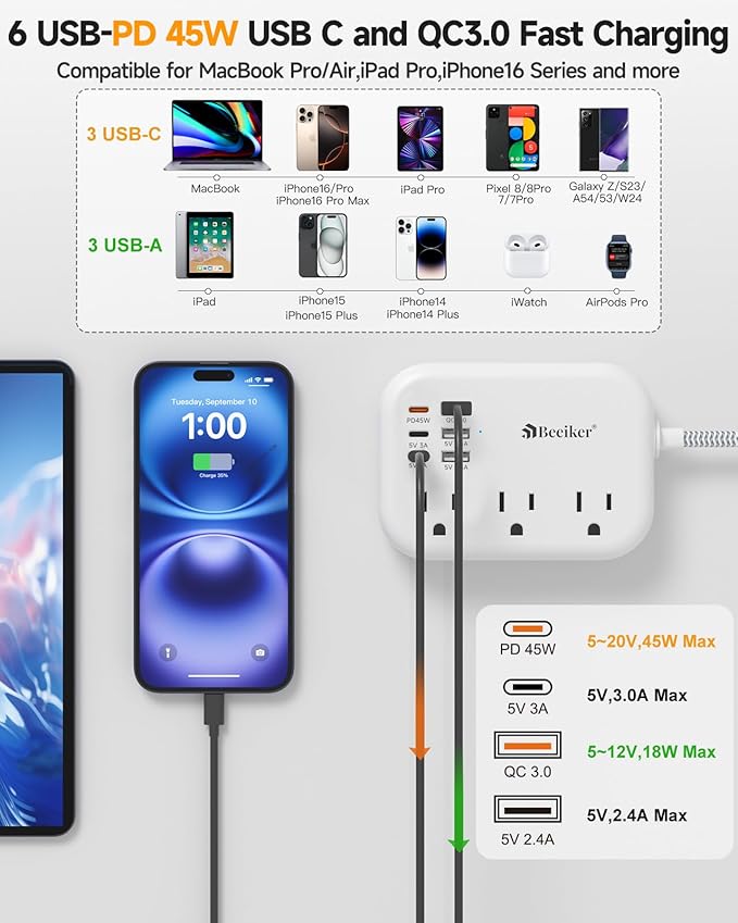PD45W USB C Travel Power Strip, Cruise Power Strip with 6 USB(3 USB C) Ports and 3 Outlets, 5Ft Flat Plug Braided Extension Cord, 45W Fast Charging Station for MacBook Laptops iPad Pro iPhone Samsung