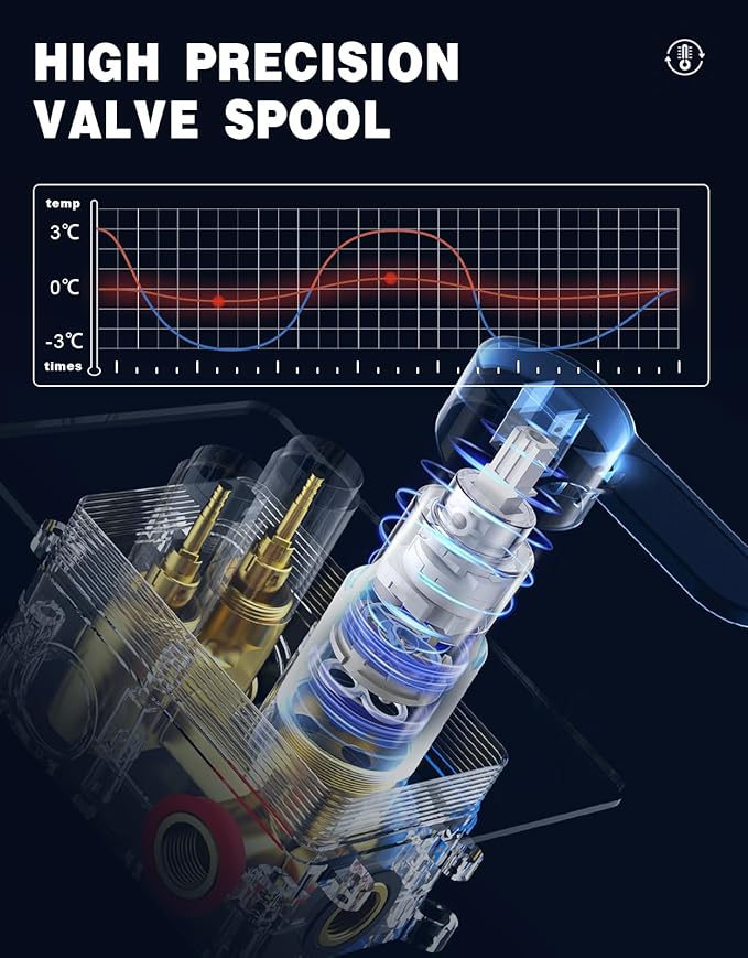 Rainfall Shower System with Handheld Spray and 12" Rain Shower Head, Can Be Use at Same Time, Push Button Multi Shower Head System for 2 People, Matte Black