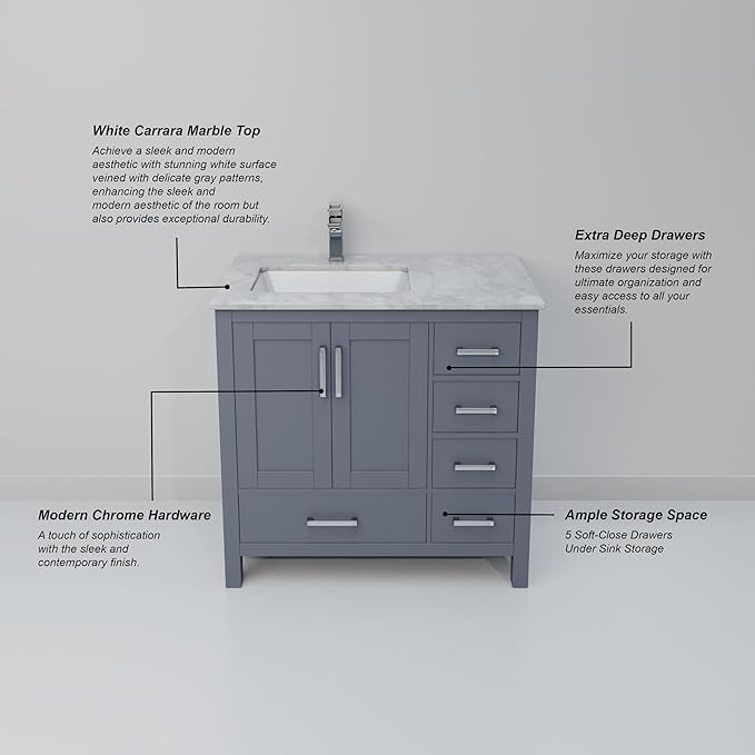 Big Sur 36 in. W X 22 in. D Dark Grey Single Bath Vanity Cabinet Without Countertop