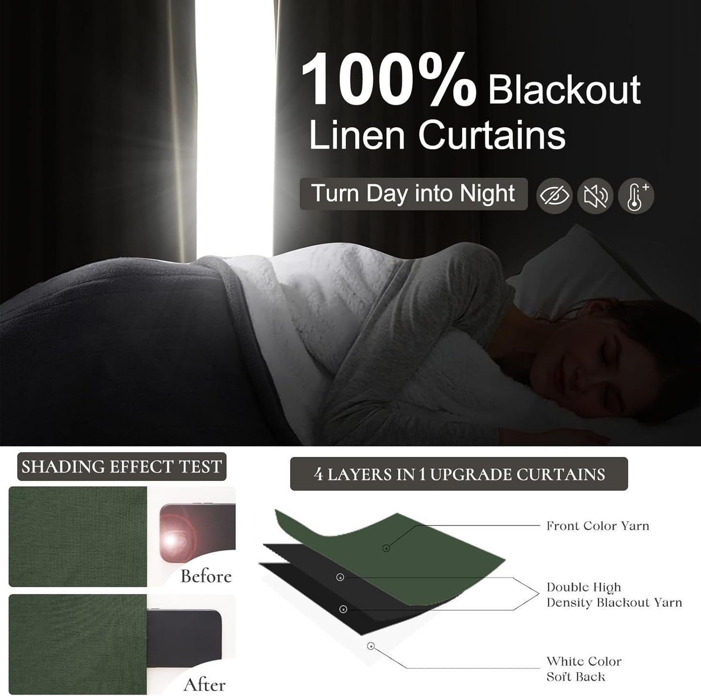 Loden Spring Living Room Curtains Linen 90 Inches Long Pinch Pleated Traverse Window Curtains Complete Blackout Heat & Cold Blocking for Sliding Glass Dark Olive Green Drapes (40"wx90"Lx2 Panels)