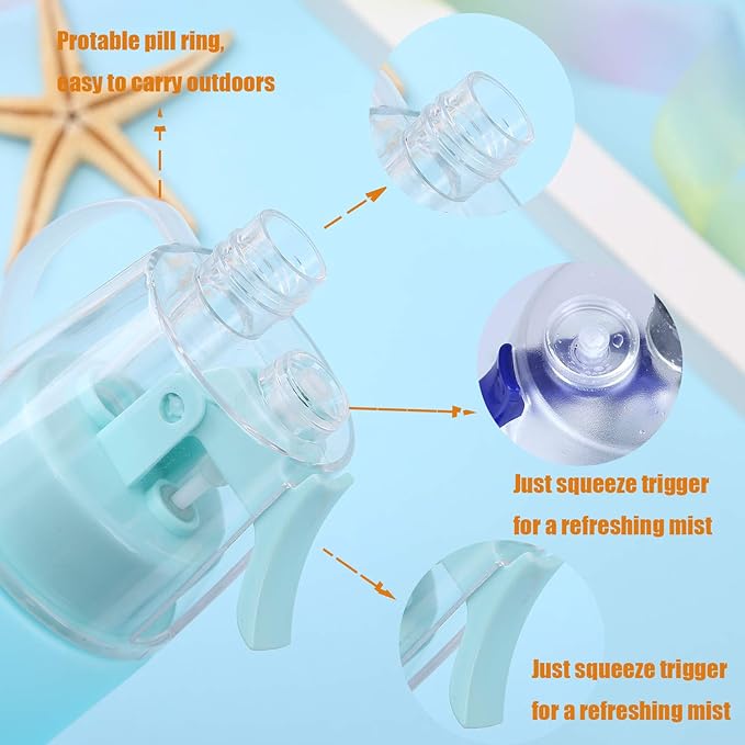 Emopeak 580ML Misting Water Bottle, 20OZ Sports Water Bottle with Spray Mist for Outdoor Hydration, BPA-Free Mist Water Bottle (Frosted Blue, 580ml/20oz)