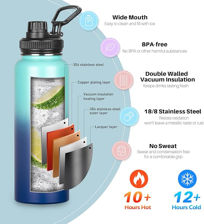 Insulated Water Bottle with Straw&3 Lids 40oz Stainless Steel Water Bottles Sports Metal Water Bottle Double Walled Vacuum Insulated Bottles Thermos Leak-Proof Travel Thermal (Gradient Blue)
