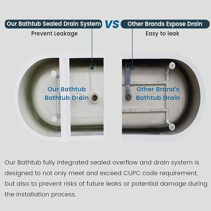 Acrylic Freestanding Bathtub, Deep Soaking Tub with Non-Slip Base, CUPC Certified Free Standing Tub, Chrome Drain Bath Tub, Modern Tub for Bathrooms, White, 59Inch