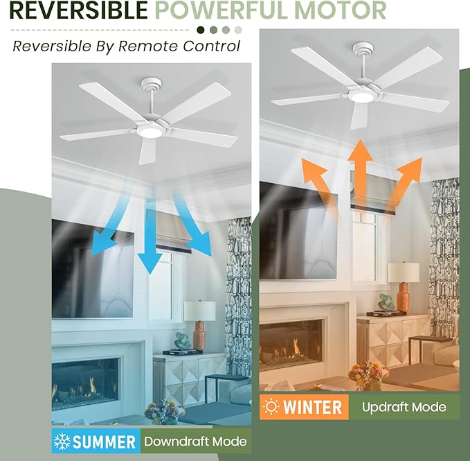 GESUM 52 In Ceiling Fan with Light, Outdoor Ceiling Fan with 5 Reversible Blades, 6 Speeds, Dimmable, 3CCT, Modern Smart Ceiling Fan with Remote/App Control for Patio Kitchen Bedroom (White)