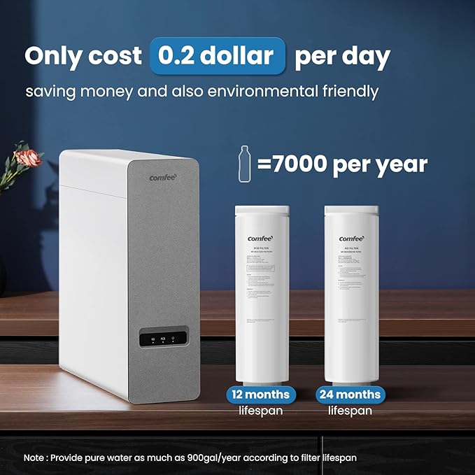 COMFEE' Reverse Osmosis System, 1000 GPD, 3:1 Pure to Drain, Tankless RO System, Under Sink Water Filter System, Smart LED Faucet, TDS Reduction, Automatic Flushing, USA Tech Support