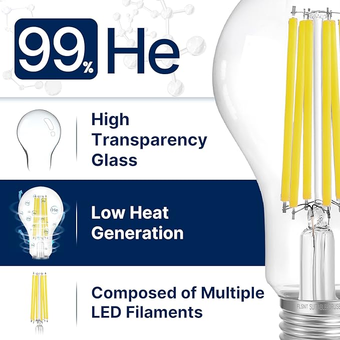 FLSNT 150W Equivalent LED Light Bulbs, 5000K Daylight Dimmable A23 LED Edison Bulbs, 2650Lumens, Efficient 18W, E26 Base, 4 Pack