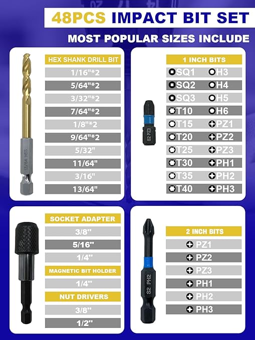 JEFE HEX 48pcs Impact Screwdriver Bit Set, HSS Titanium Coated Hex Drill Bit Set, Impact Drill Bit Set for Heavy Duty Precision Driving, Drilling Ideal for DIY Projects and Professional Use
