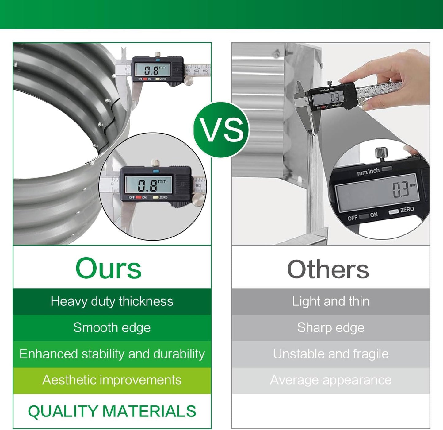 Gardmax 2 Pack Galvanized Raised Garden Bed, Lightweight Planter Boxes Outdoor with Easy Assembly, Large Garden Bed for Vegetables, Fruits, Flower