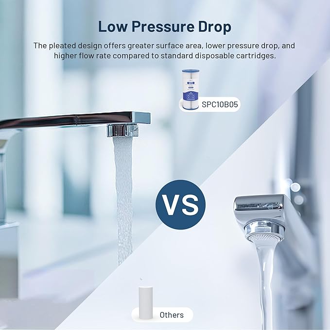 Whole House Water Filter Cartridge Replacement for Well Water, 5 Micron Water Filter 10" x 4.5" Pleated Sediment Water Filter Compatible with FXHSC, R50-BBSA, WFHDC3001, W50PEHD - 3 Pack