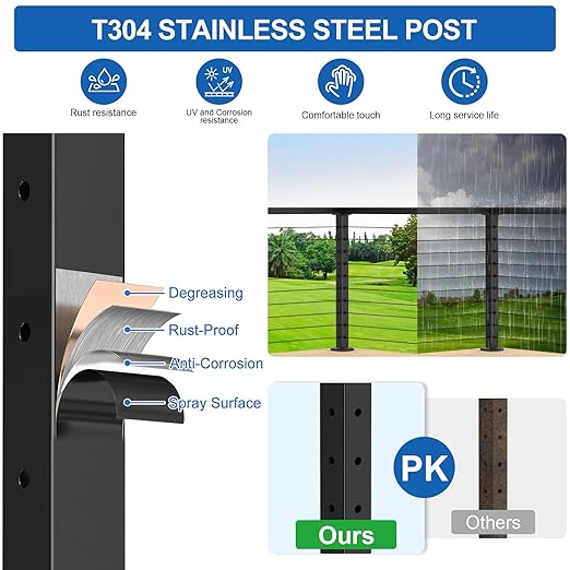 35" Stainless Steel Corner Cable Railing Post, Black Top Mount Corner Line Post with Grommets for Deck Railing Systems, Indoor & Outdoor Use, MY08-C