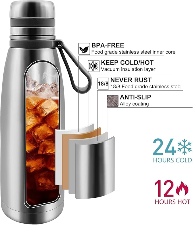 29oz Thermos for Hot and Cold Drinks, Coffee Thermos Water Bottle, Wide Mouth Thermal Cups- Leakproof Stainless Steel Insulated Thermos - Commute, Travel, and Picnic Friendly