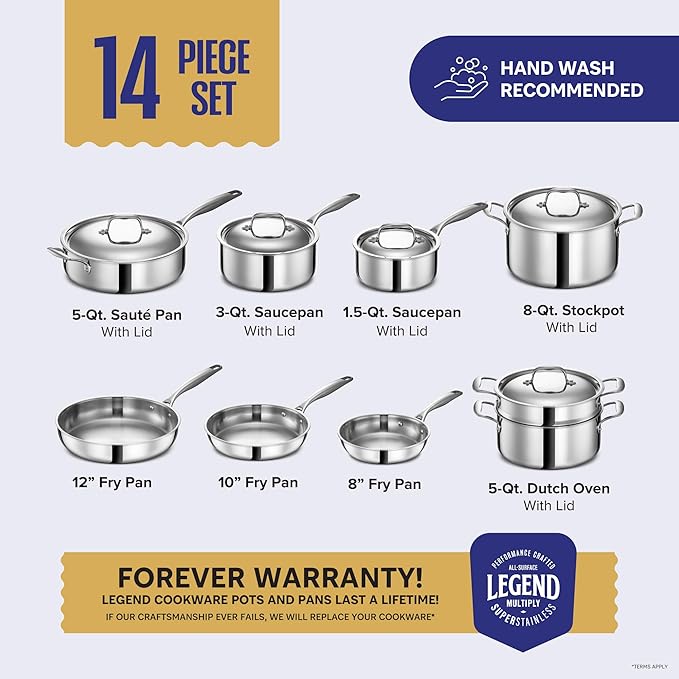 Legend 5 Ply Stainless Steel Cookware Set - 14-Piece, Full Clad, Induction, Non-Toxic, Oven Safe, Best Professional Pots and Pans, Heavy Premium Kitchen Cooking, Chef Quality - PFOA, PTFE & PFOS Free