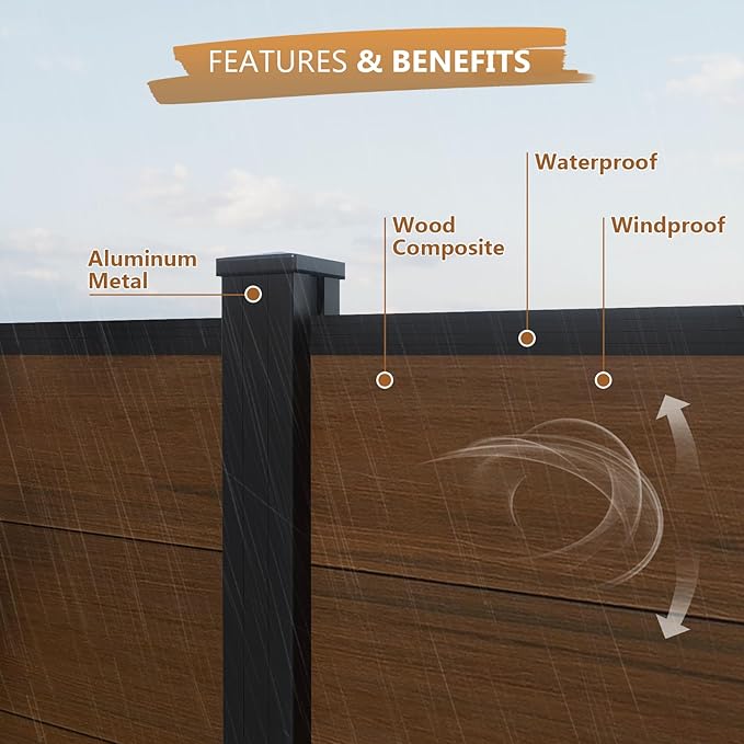 6 Feet×6 Feet Privacy Fence, Outdoor Wood Plastic Composite Fence Panel, Waterproof Security Barriers Fencing (Brown with Two 7.6FT Posts)