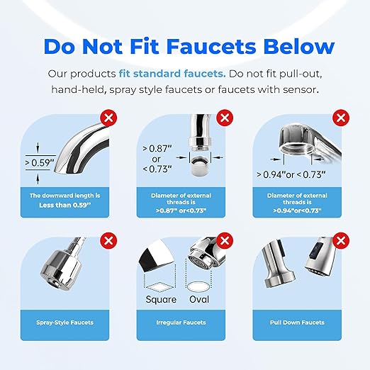 Waterdrop Water Filter for Sink, 320-Gallon Faucet Mount Water Filtration System for Tap Water, NSF Certified Reduces Chlorine & Bad Taste, 1 Filter, 𝐎𝐧𝐥𝐲 𝐅𝐢𝐭 𝐒𝐭𝐚𝐧𝐝𝐚𝐫𝐝 𝐅𝐚𝐮𝐜𝐞𝐭𝐬